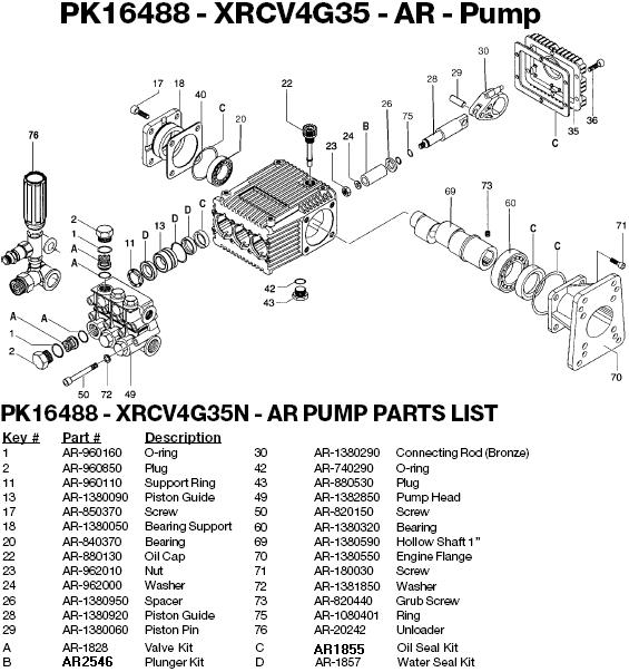 excell pressure washer parts manual