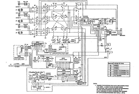 hp 35s user manual using components of vectors